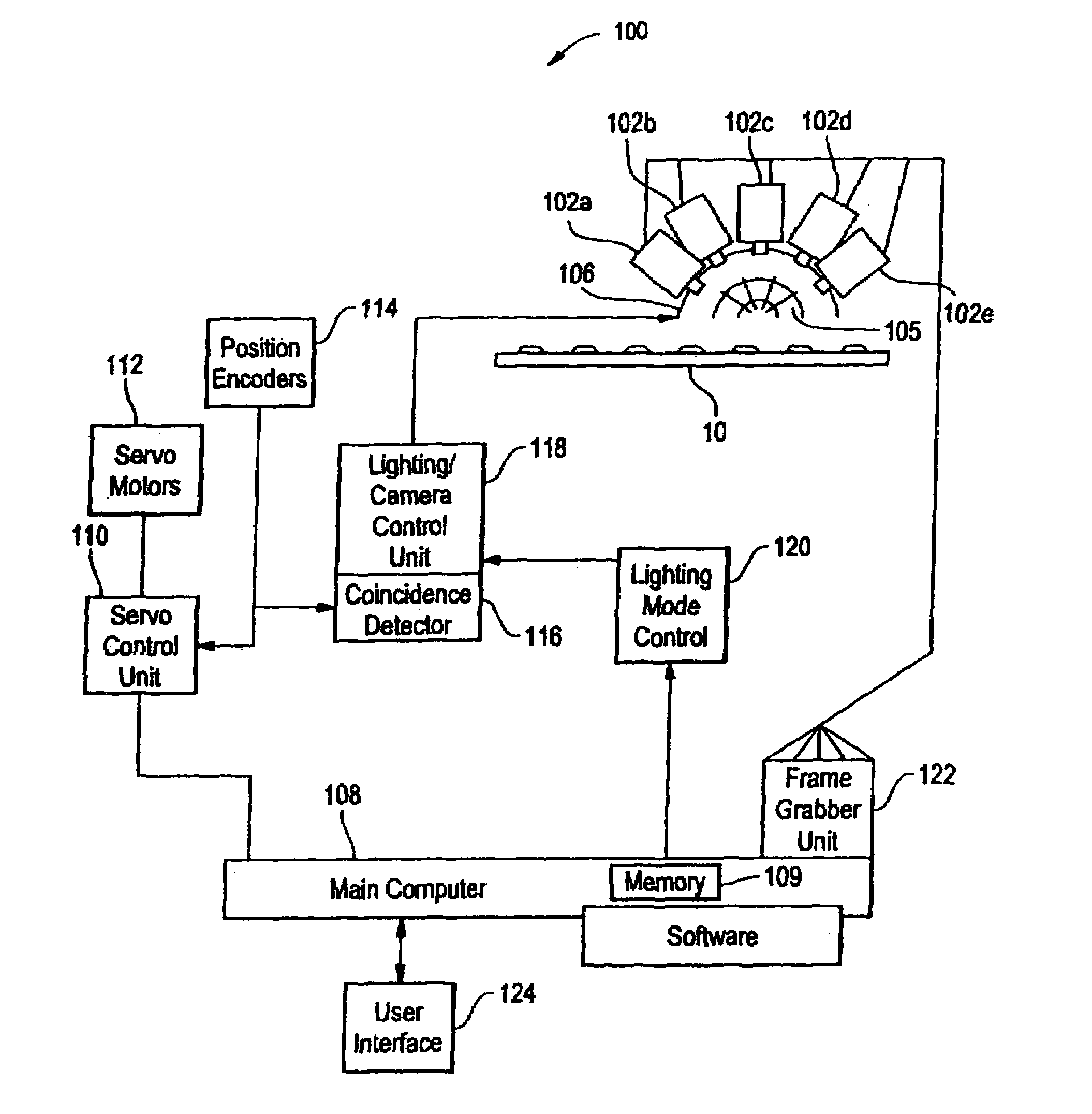 Optical inspection system