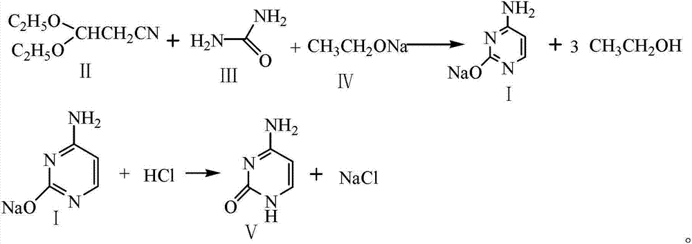 Preparation method for cytosine