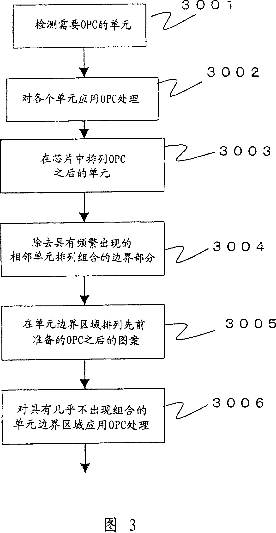 Method and system for manufacturing semiconductor, base and recording medium used therefor