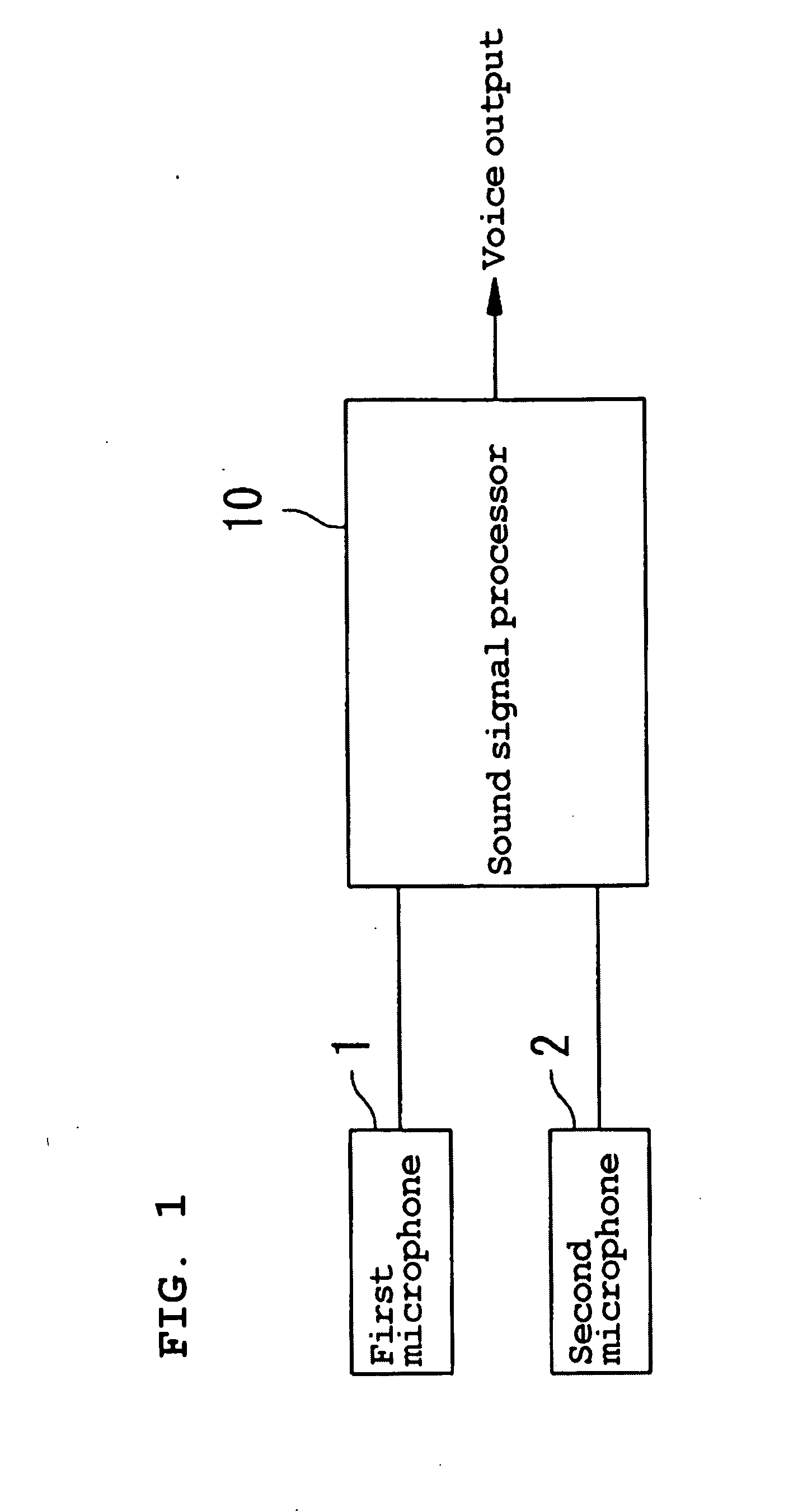 Method For Detecting Target Sound, Method For Detecting Delay Time In Signal Input, And Sound Signal Processor