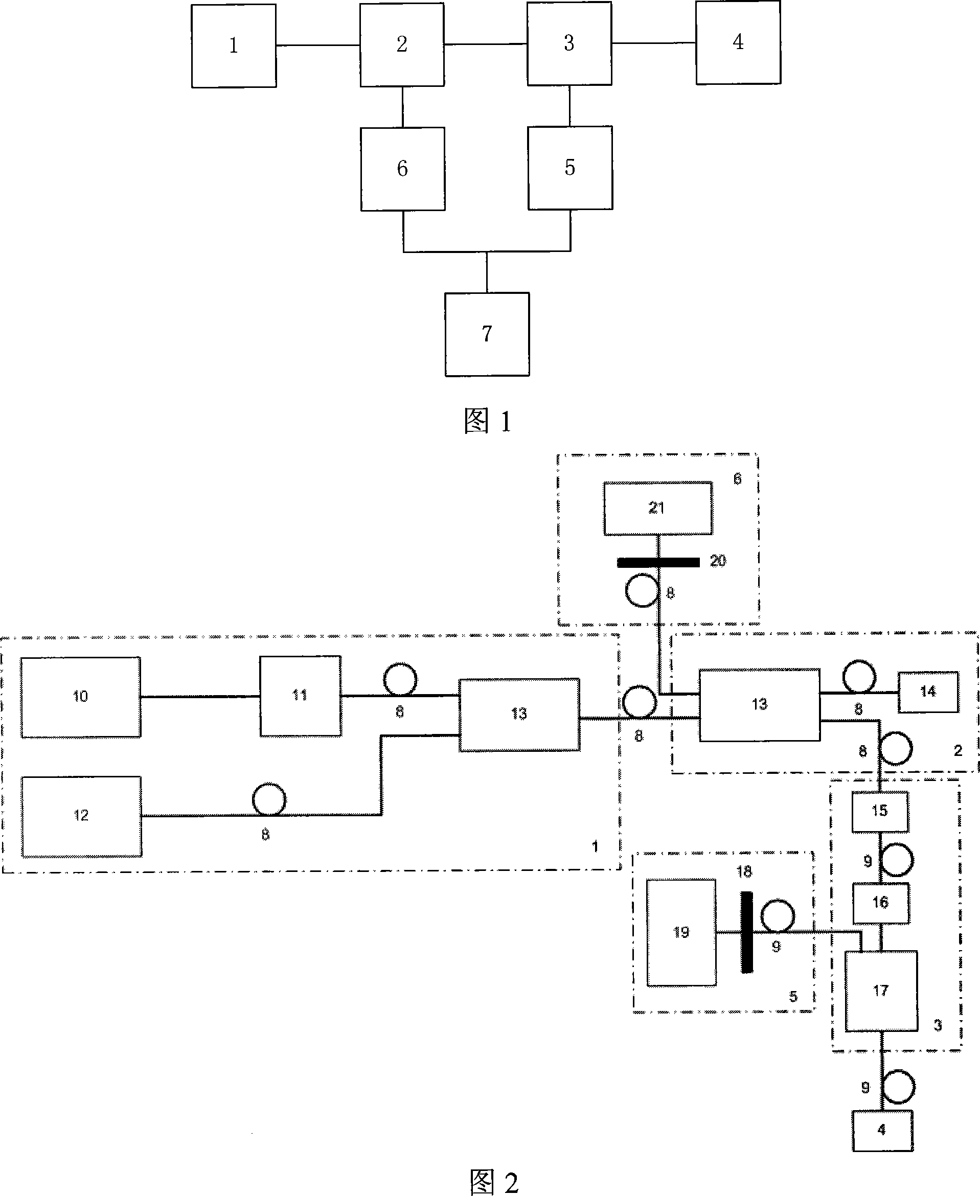 Integrated optical coherence chromatographic imaging and laser inducing fluorescent-spectrum single optical fiber endoscopy system