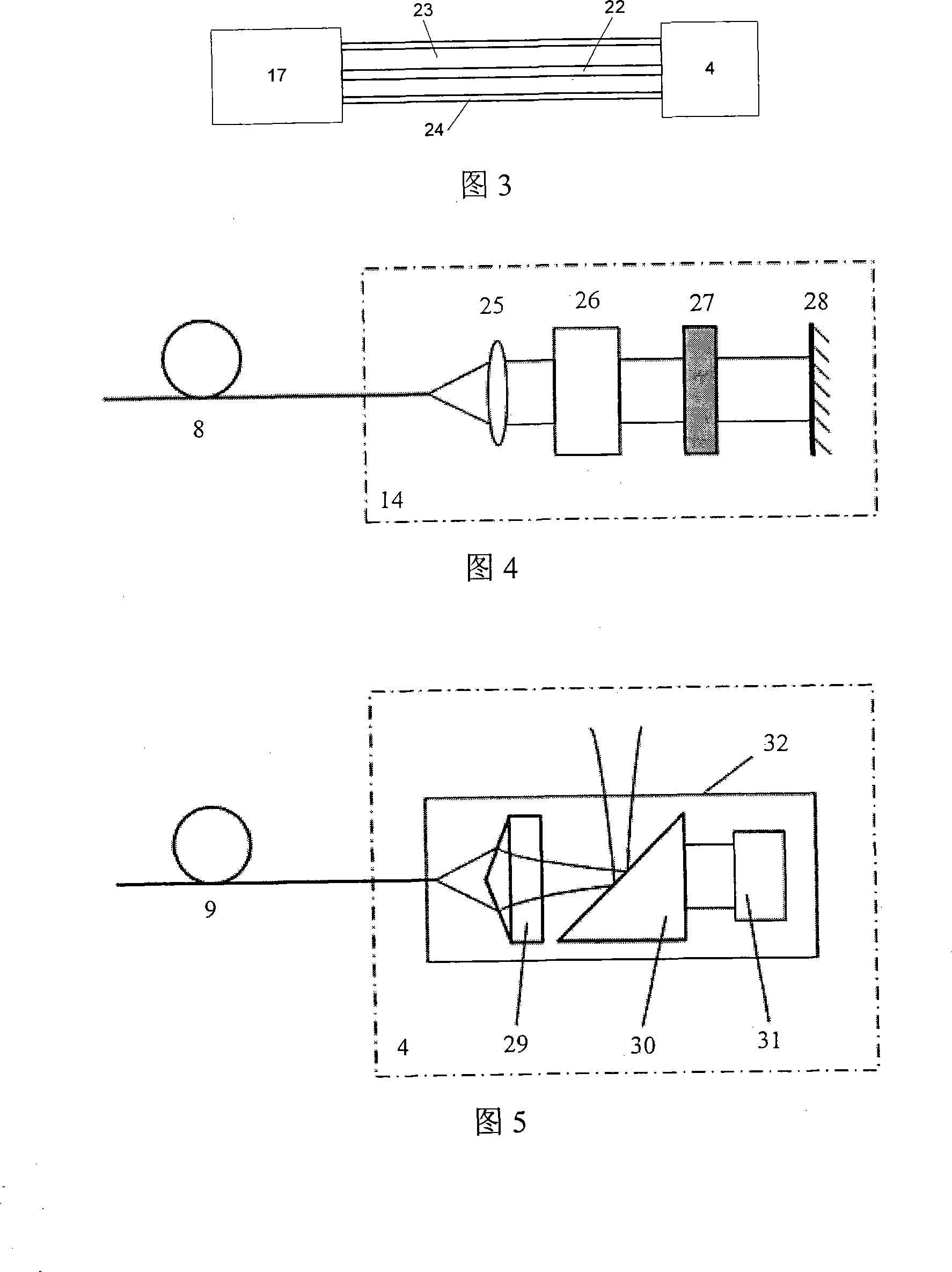 Integrated optical coherence chromatographic imaging and laser inducing fluorescent-spectrum single optical fiber endoscopy system