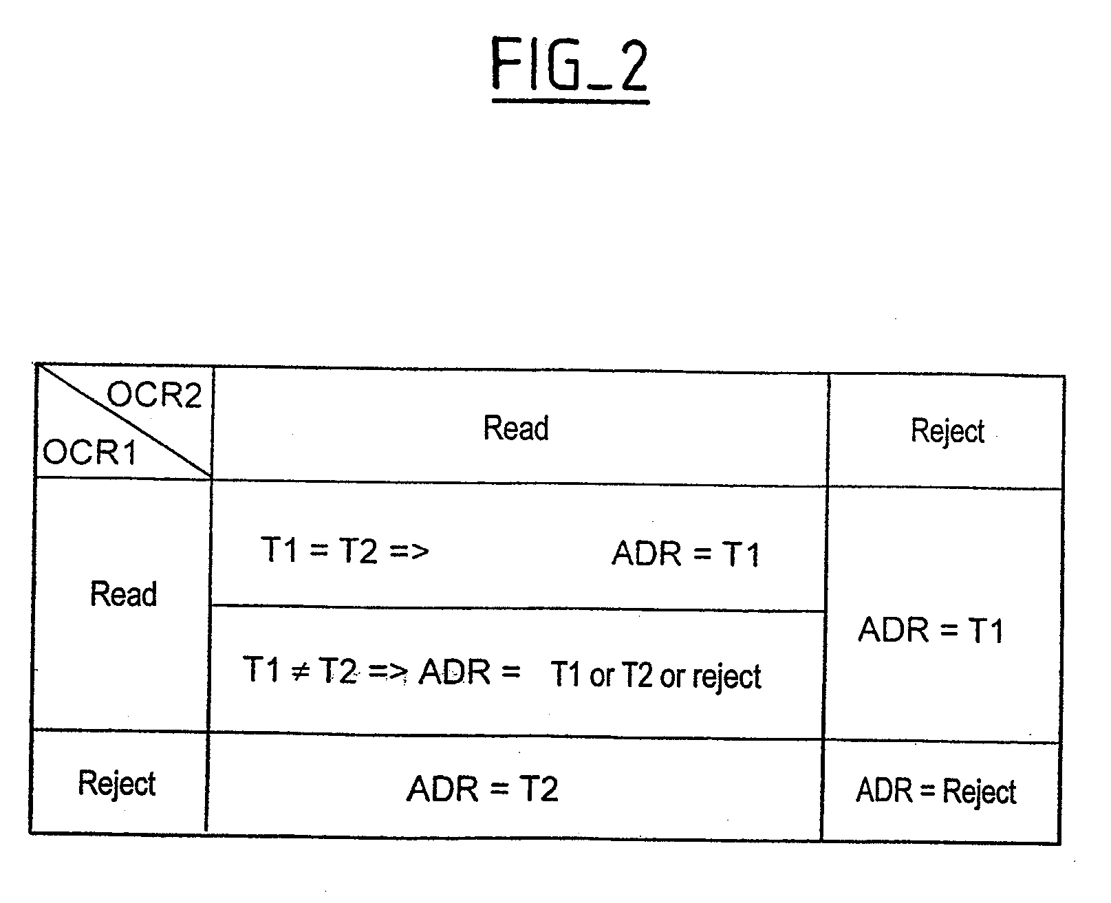 Method of optically recognizing postal articles using a plurality of images