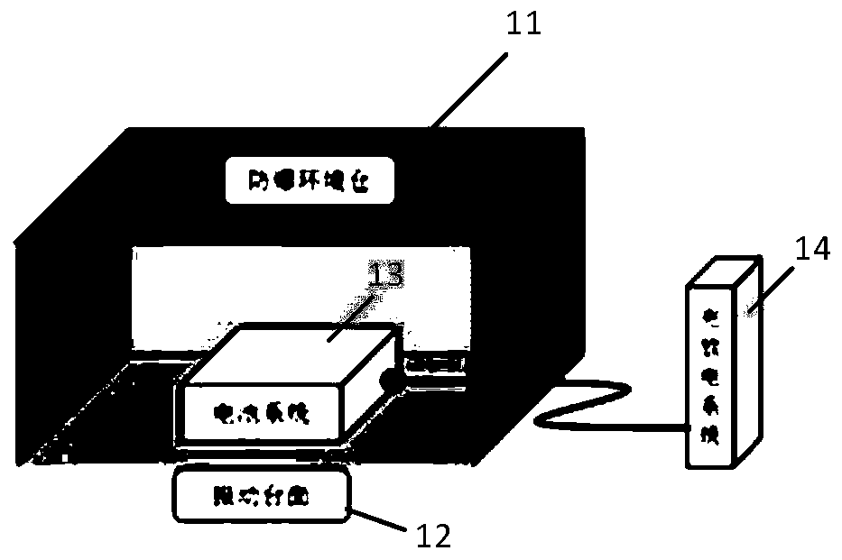 Battery system detection method and device, terminal equipment and storage medium