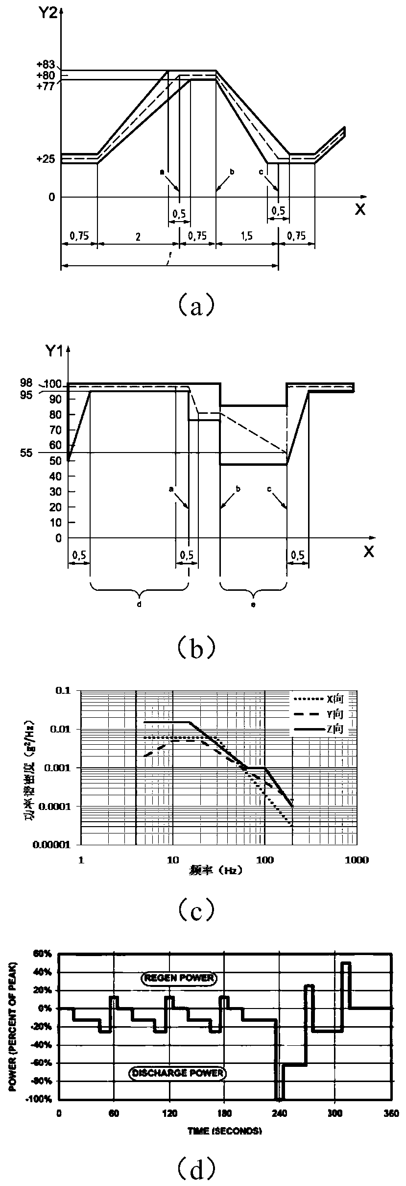 Battery system detection method and device, terminal equipment and storage medium