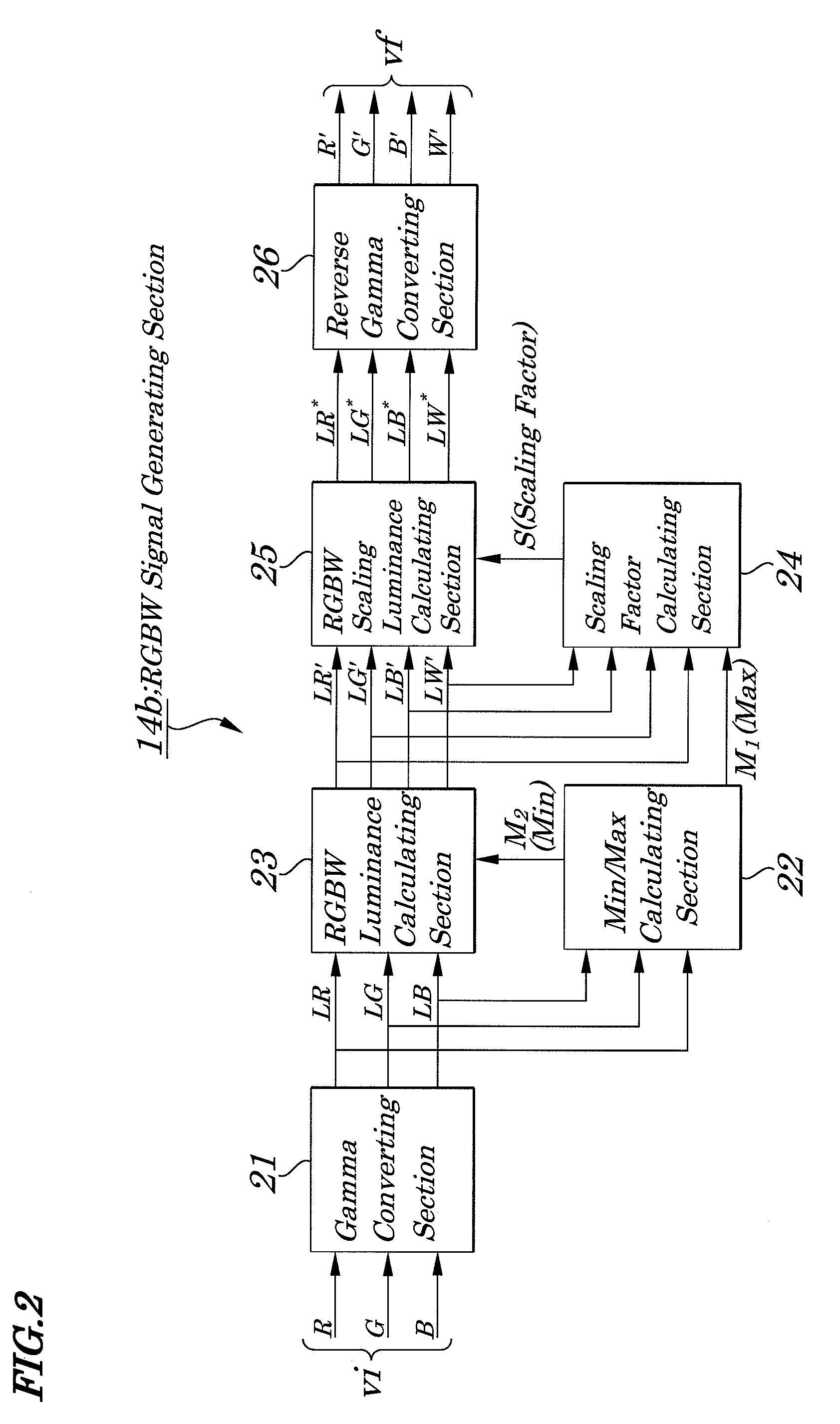 Image display device, and image display method used for same