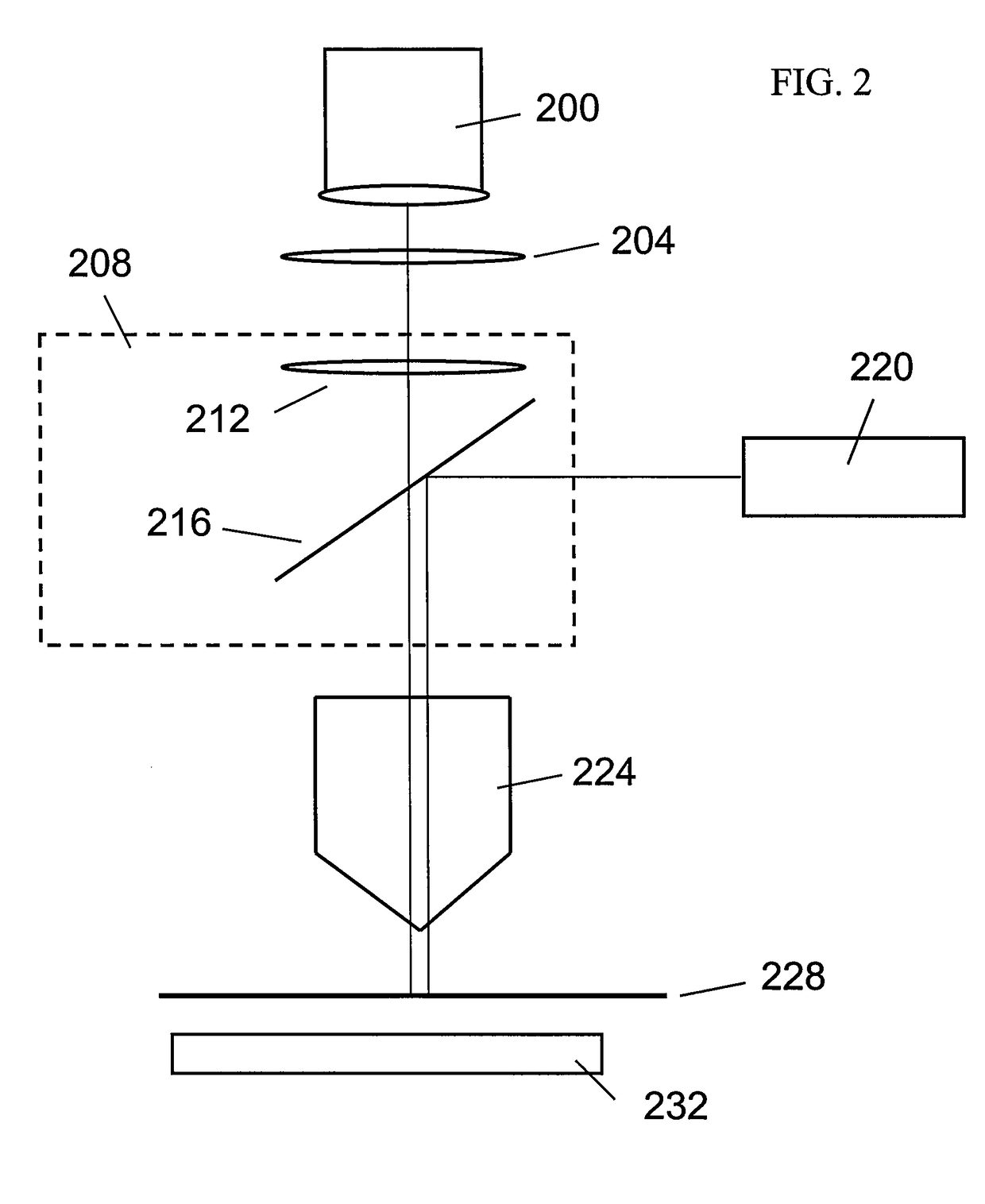 Optical-based cell deformability