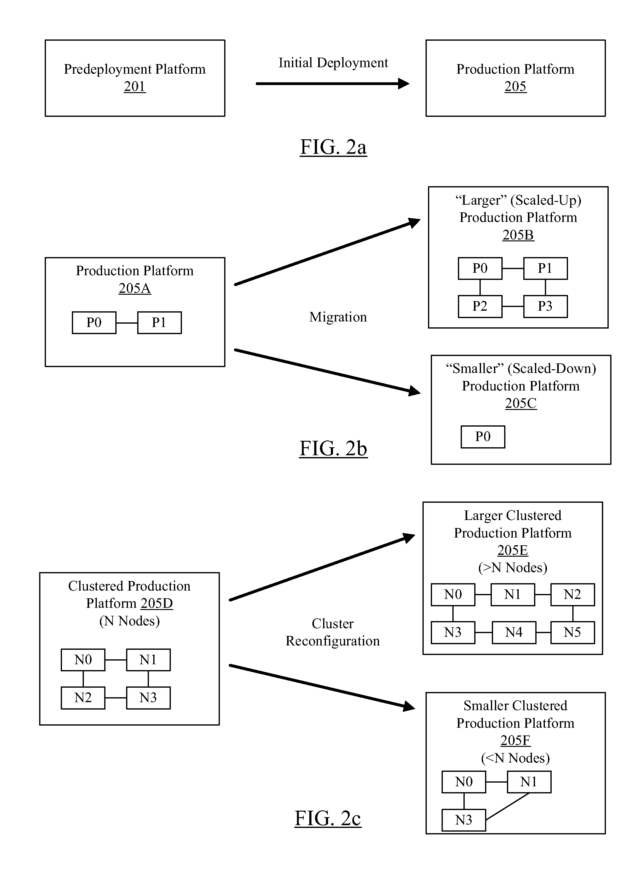 Automated concurrency configuration of multi-threaded programs