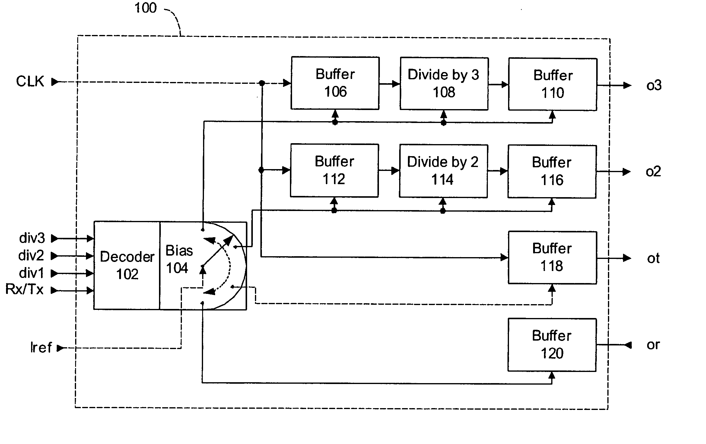 Frequency divider system