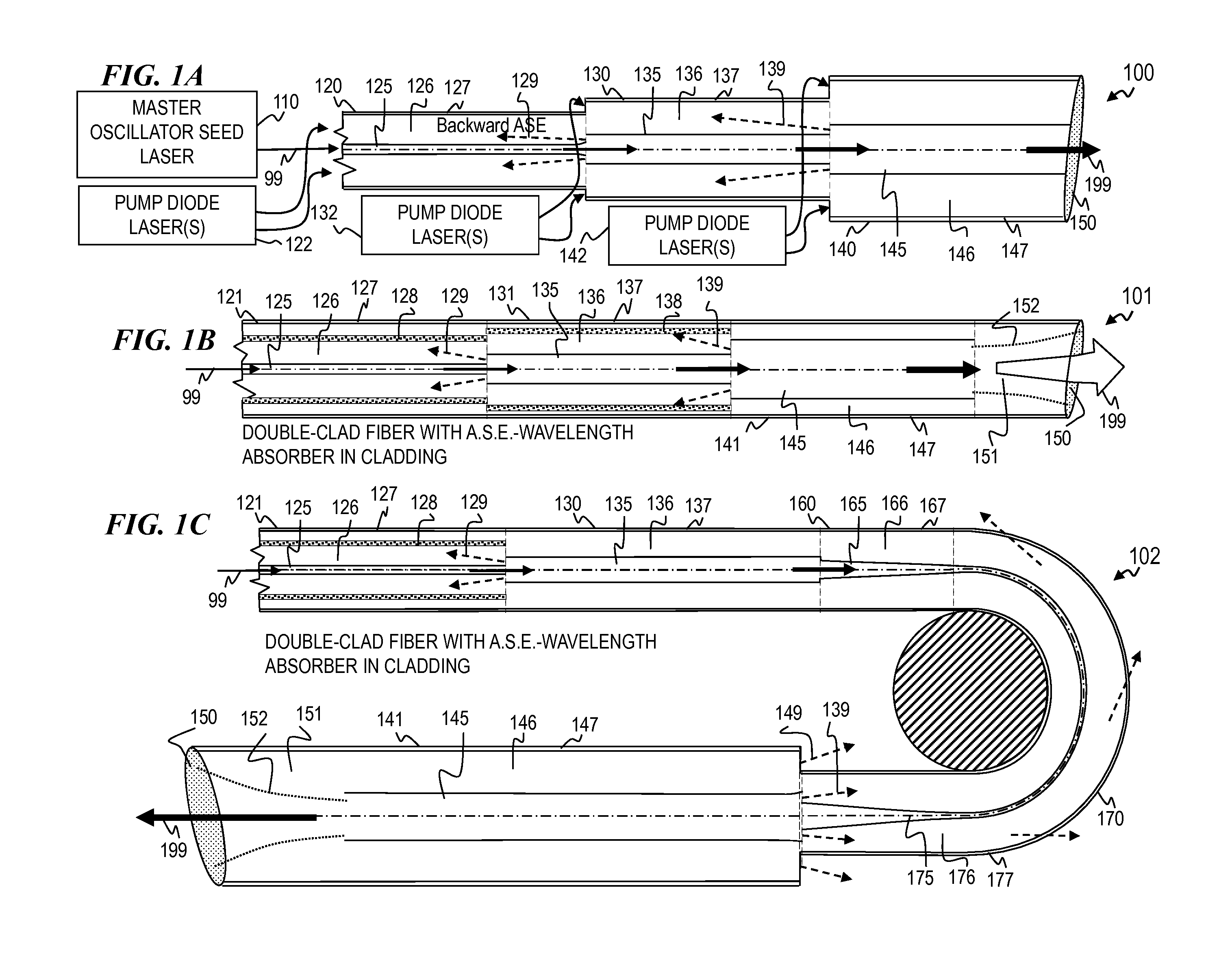 Apparatus and method for optical gain fiber having segments of differing core sizes