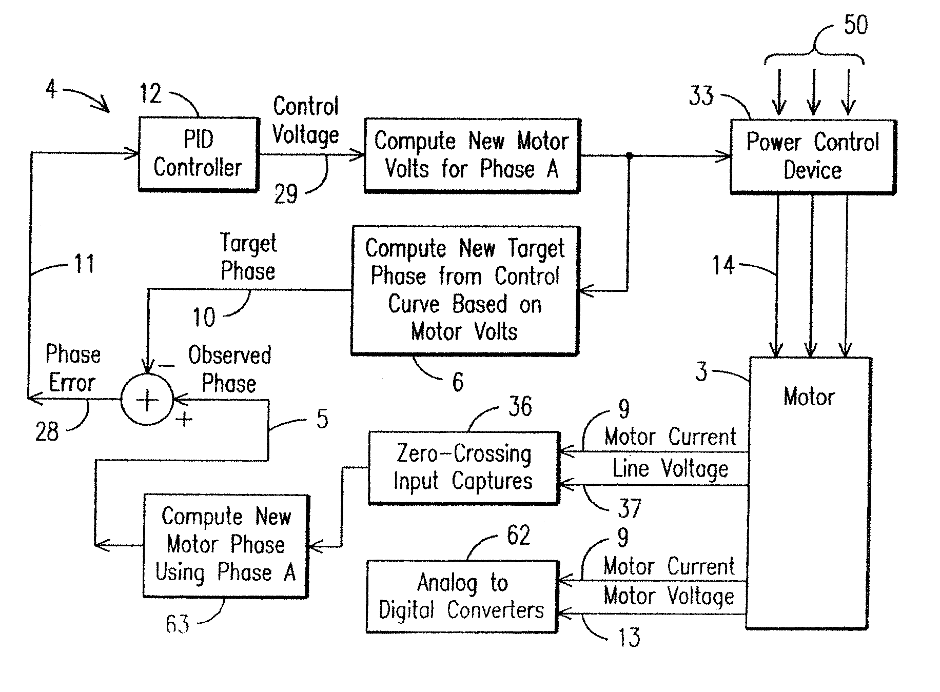 Energy saving system and method for devices with rotating or reciprocating masses