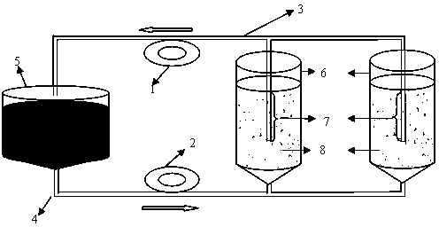 Method for preparing porcine circovirus 2-type inactivated vaccine