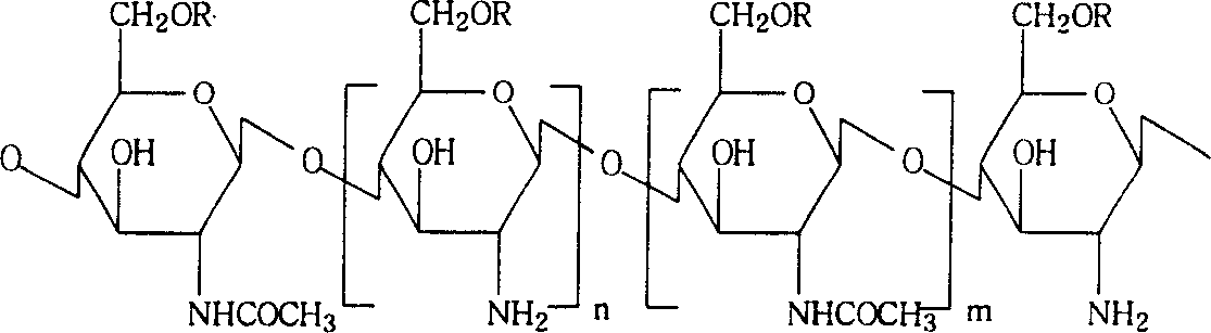 Kidney-targeted medicine vector and the formed prodrug, preparation method and uses