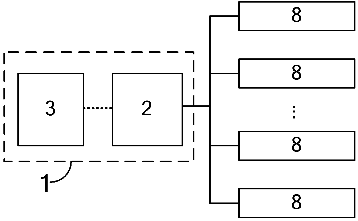 Control device and control method for plurality of paths of gas mass flow meters