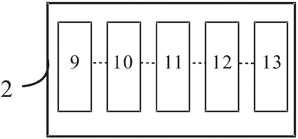 Control device and control method for plurality of paths of gas mass flow meters