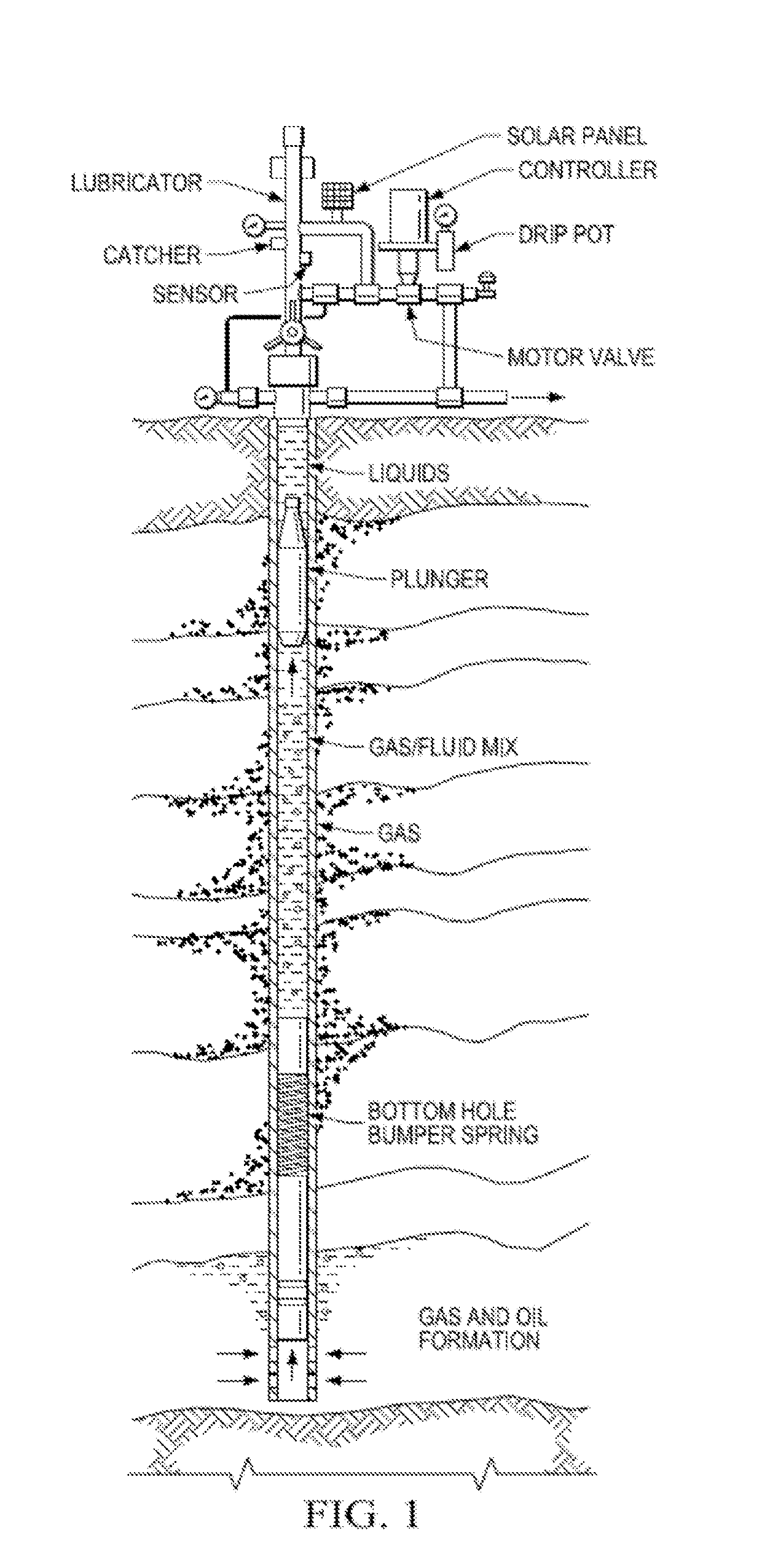 Linear induction motor plunger lift