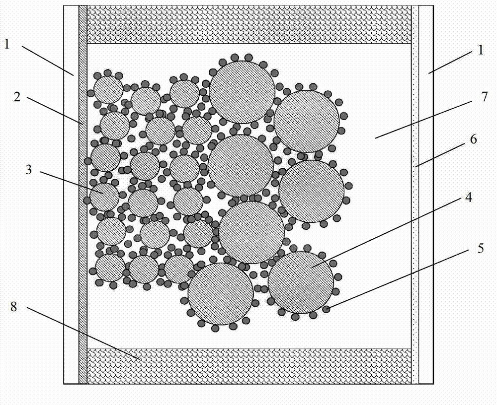 Dye sensitization solar cell based on synergetic catalytic binary redox couple