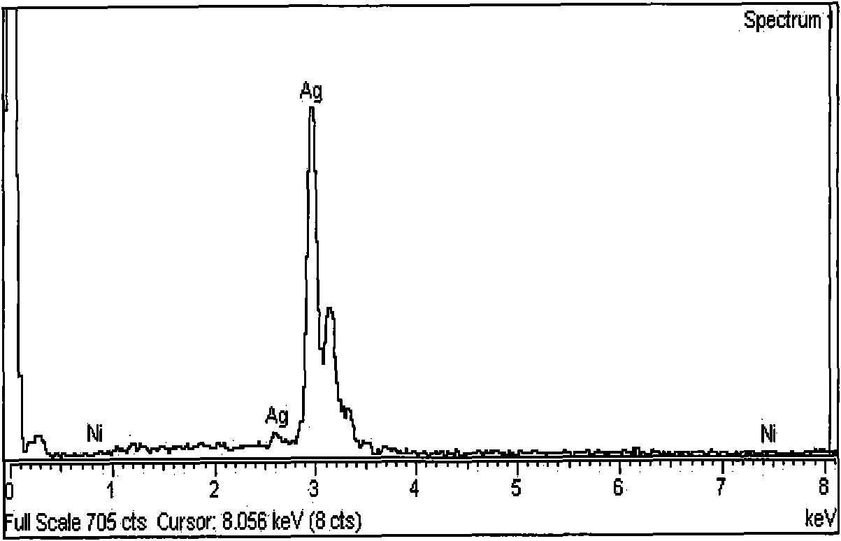 Preparation method of stainless steel surface copper-silver diffusion coating layer