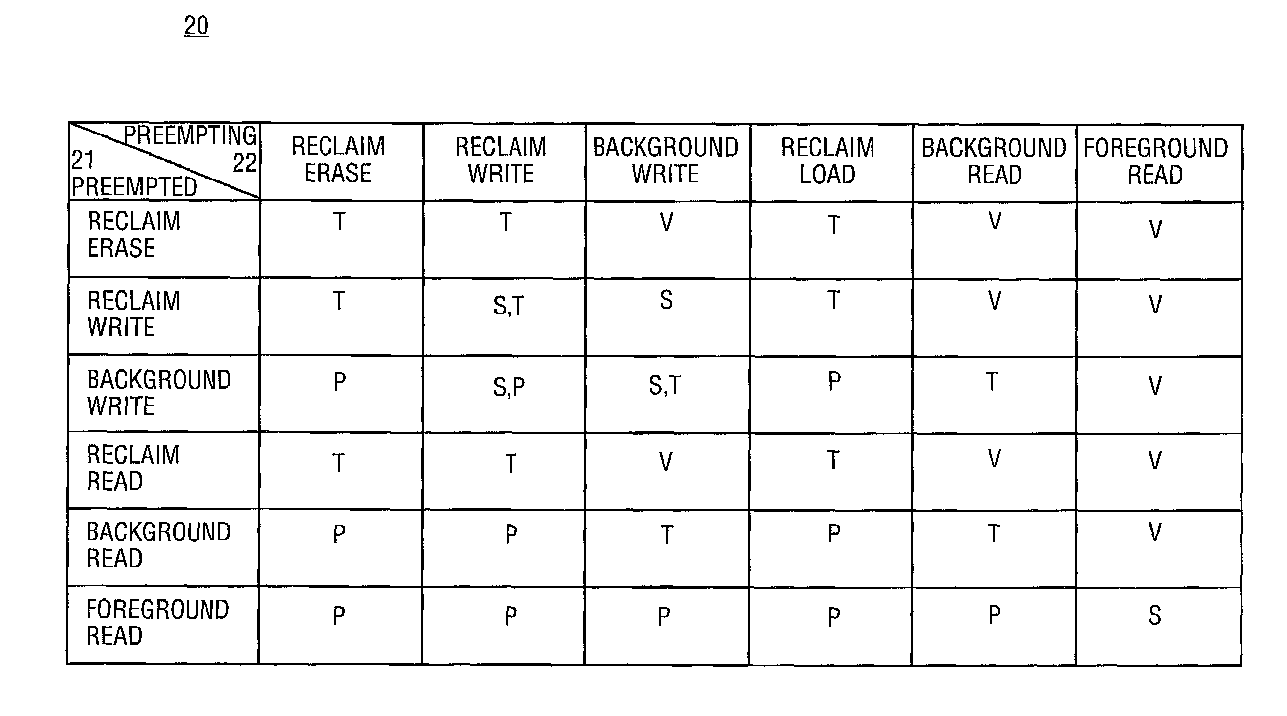 Implementing a dual partition flash with suspend/resume capabilities