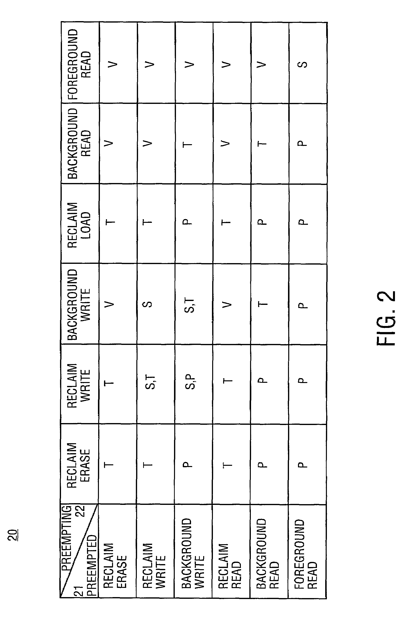 Implementing a dual partition flash with suspend/resume capabilities