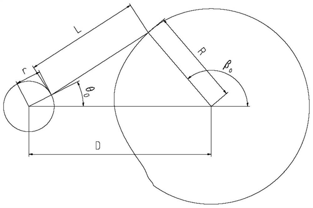 Method and device for measuring gyroscope frequency characteristics