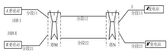 Solving method for transmission equation of complex same-tower multi-loop transmission line