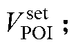 Reactive voltage optimal control method for wind power plant cluster