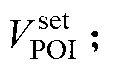 Reactive voltage optimal control method for wind power plant cluster