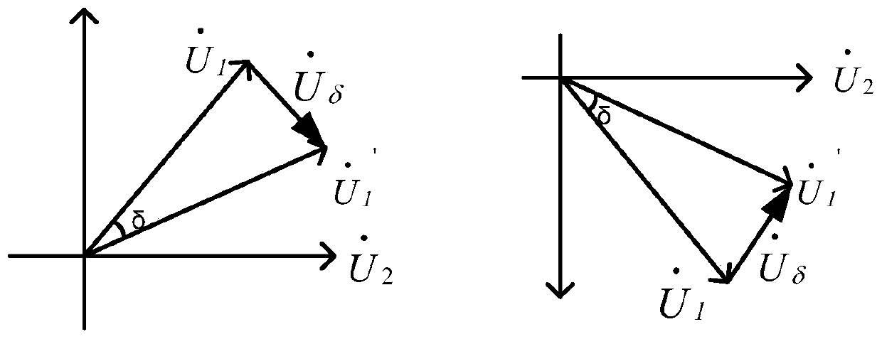 Two-side feeding method for electrified railways