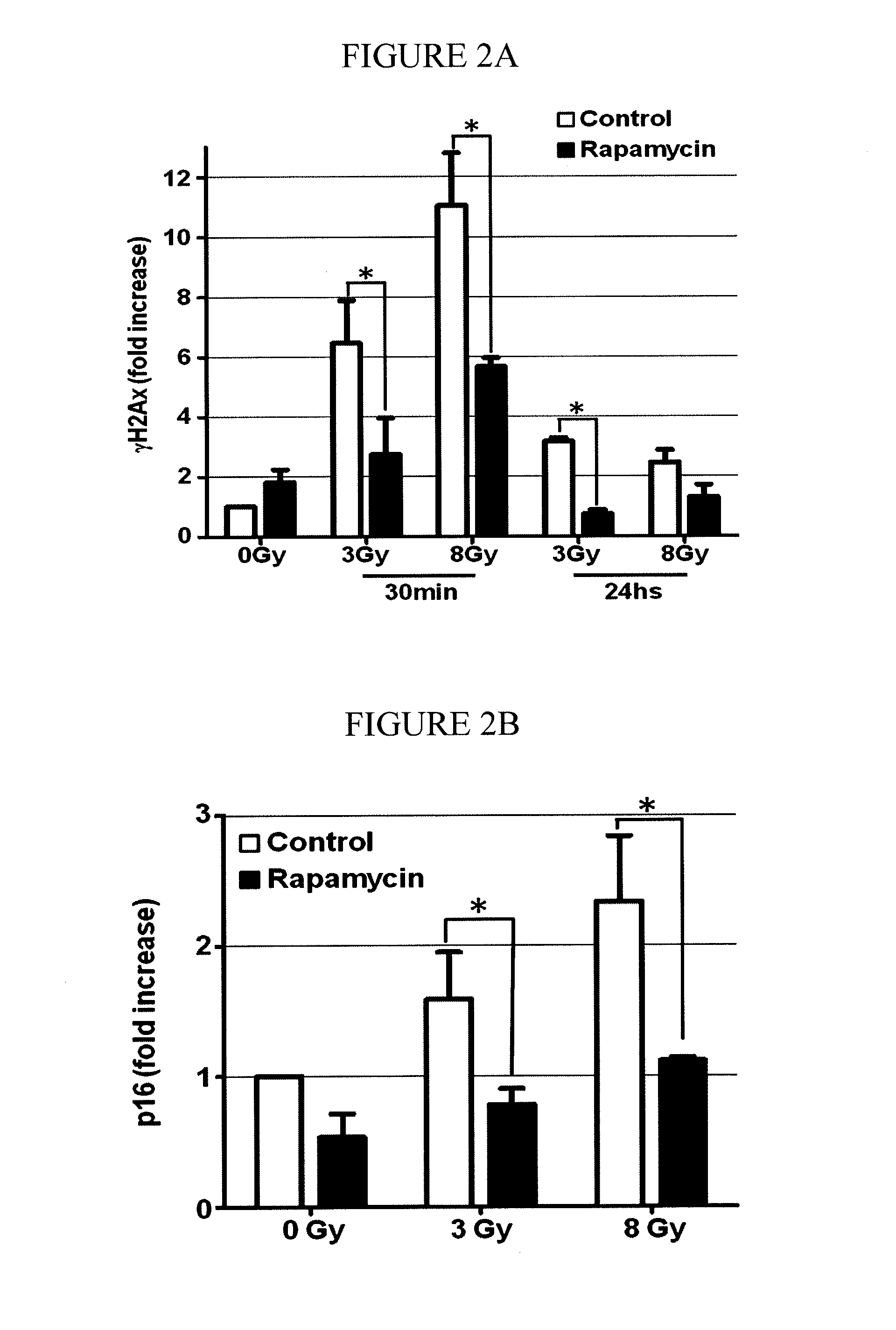 Methods of preventing the development of mucositis and related disorders