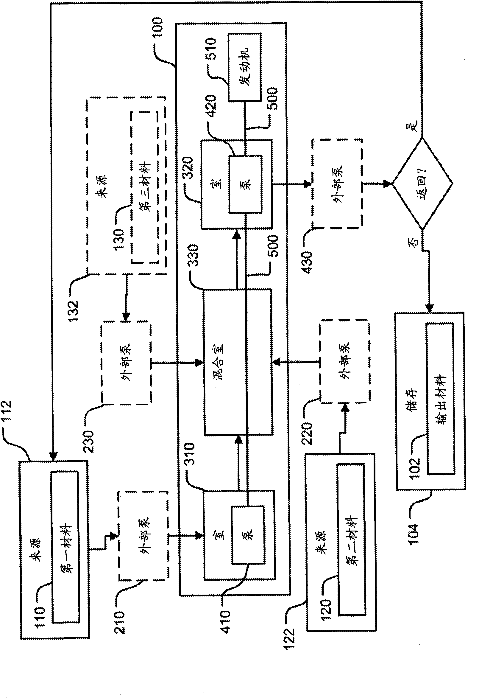 Compositions and methods for treating inflammation