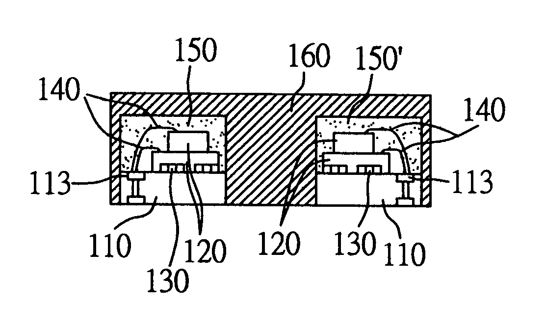 Semiconductor package for memory chips