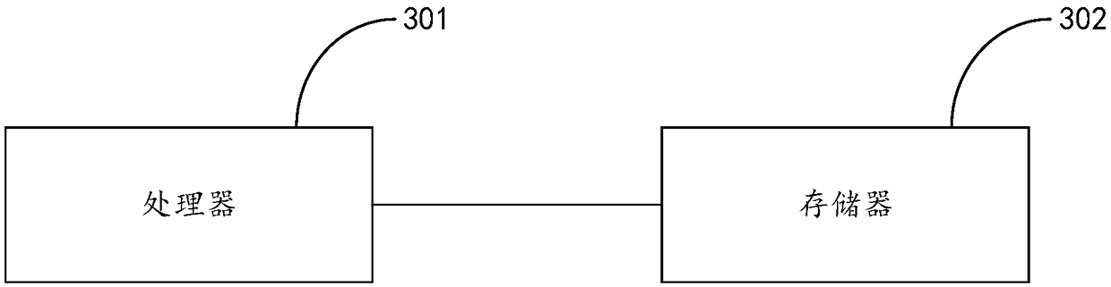 Control method of multi-split system outdoor fan and related equipment