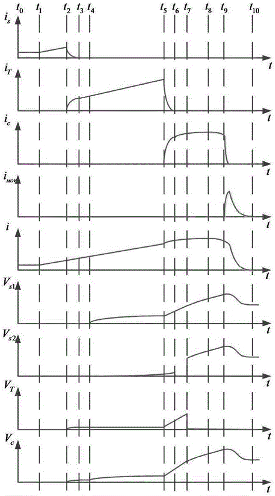 IGBT-based hybrid high-voltage direct-current circuit breaker