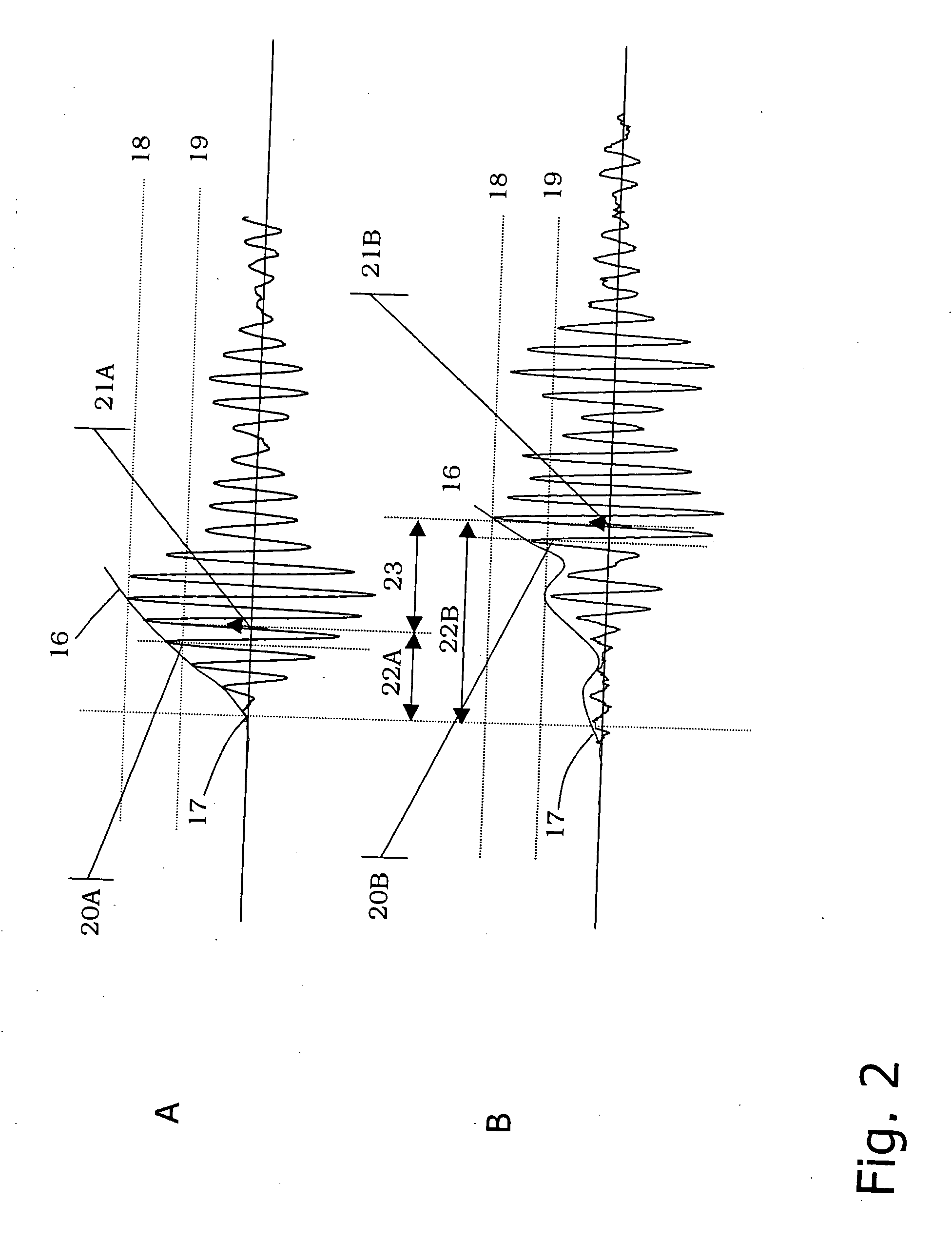 Device for determining the position of a piston in a cylinder