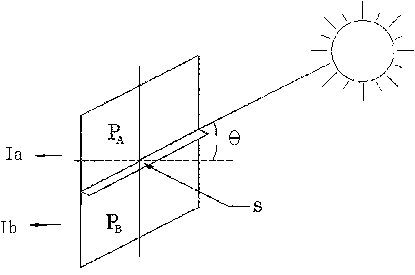 Automatic glare-shielding control method for liquid crystal sunglasses and control device thereof