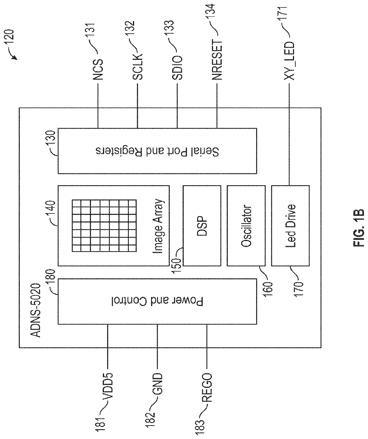 Wearable optical sensor for respiratory rate monitoring