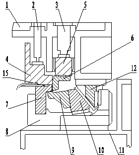 Composite flanging mechanism of stamping die