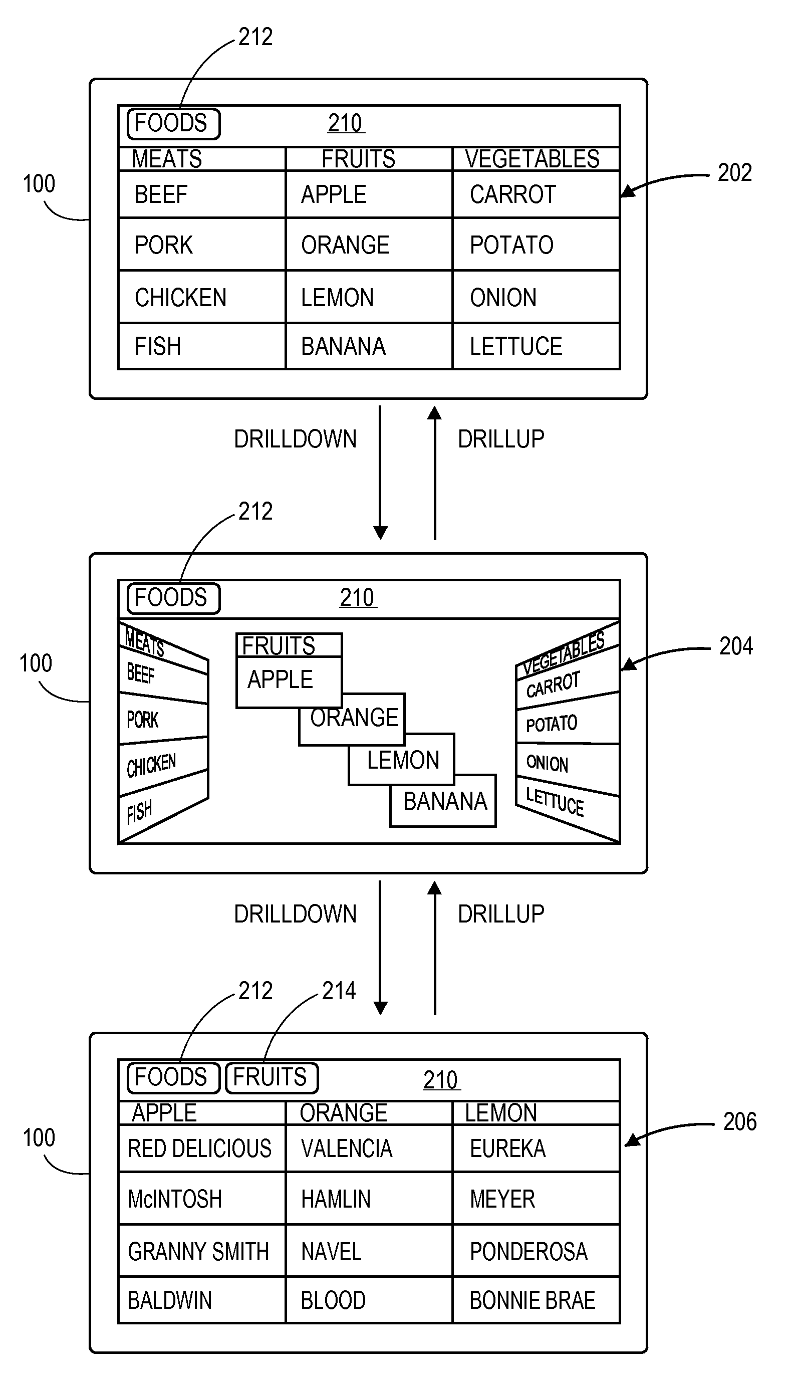 Display and navigation of structured electronic documents