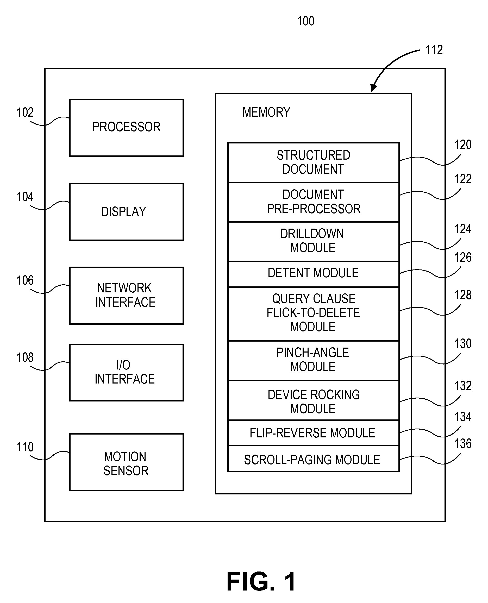 Display and navigation of structured electronic documents