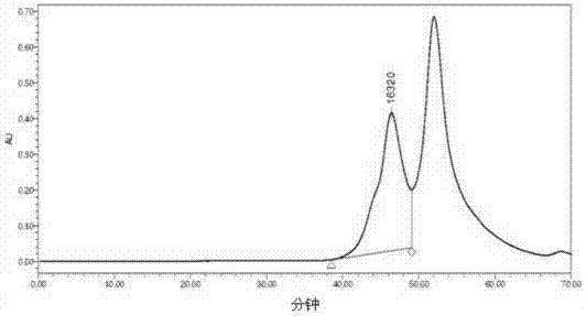 Mercapto polyaniline and preparation method thereof