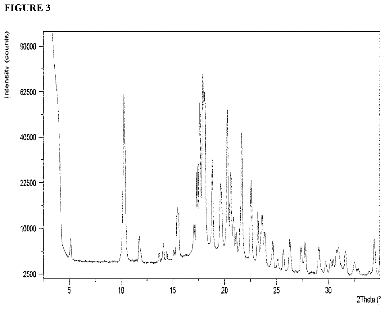 Crystalline forms of bempedoic acid