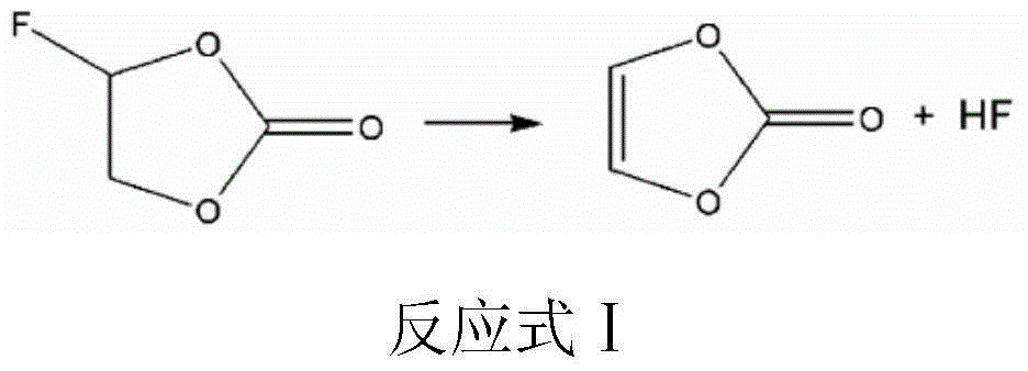 Lithium ion battery