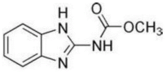 Bactericidal composition containing benthiavalicarb-isopropyl and carbendazim, and applications thereof