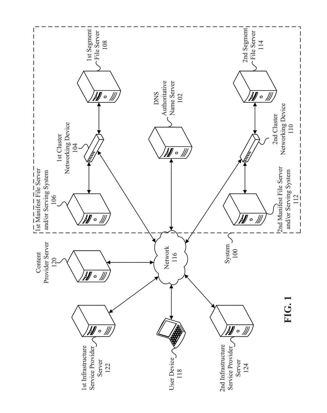 Determining manifest file data used in adaptive streaming video delivery