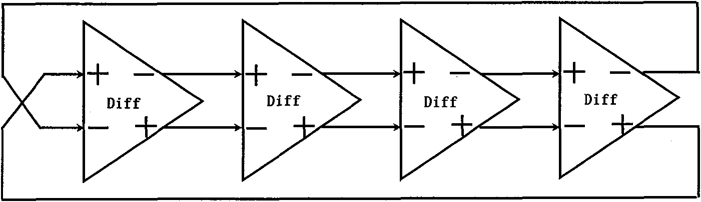 Voltage controlled oscillator circuit