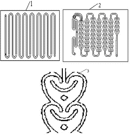 Method for producing biodiesel by adopting microchannel reactor