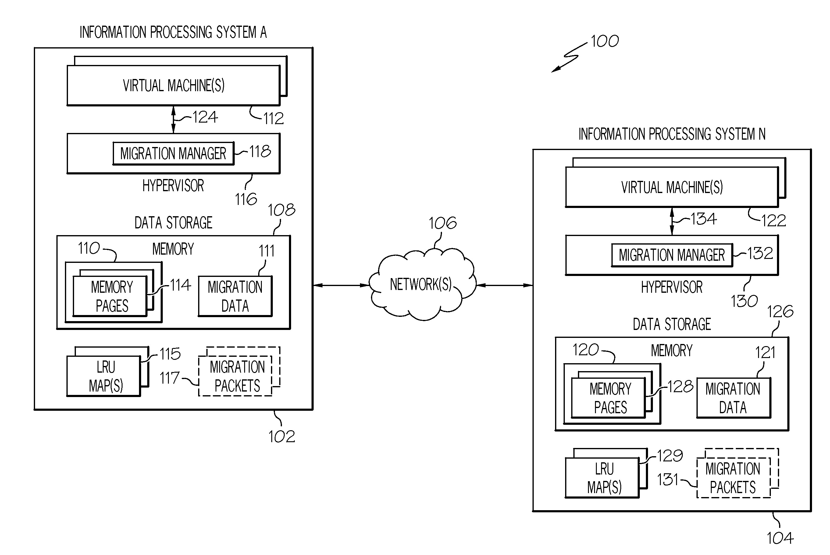 Symmetric live migration of virtual machines