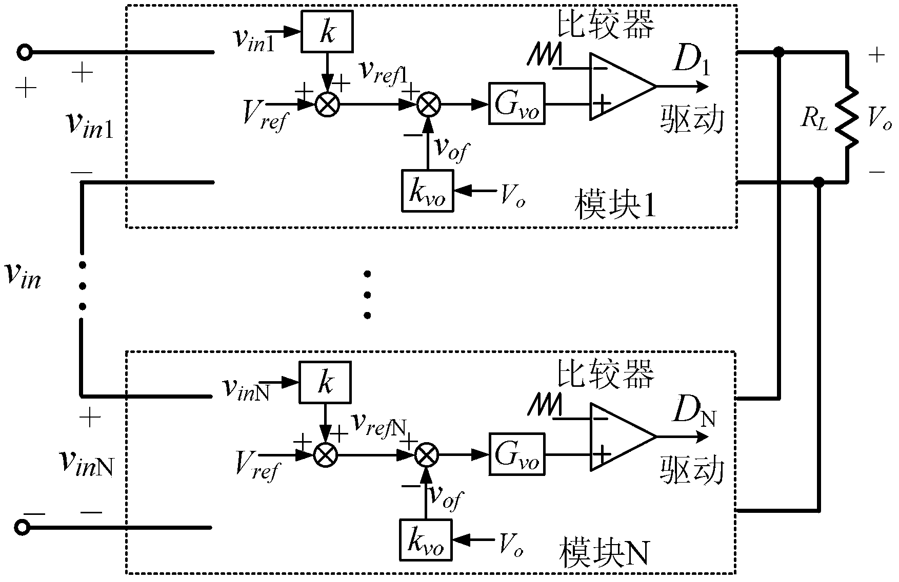 Distributed voltage-sharing control method for modular ISOS combined system