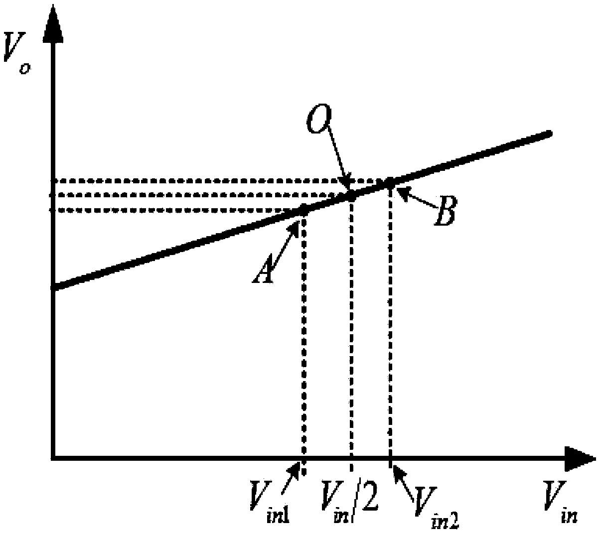 Distributed voltage-sharing control method for modular ISOS combined system